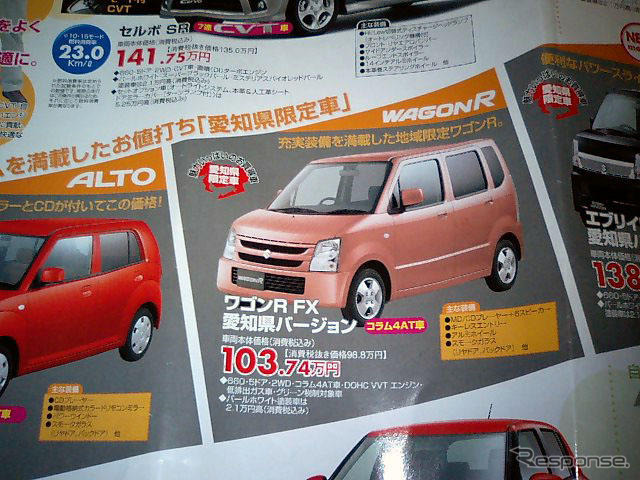 【おはよう値引き情報】12月、このプライスで軽自動車を購入できる!!