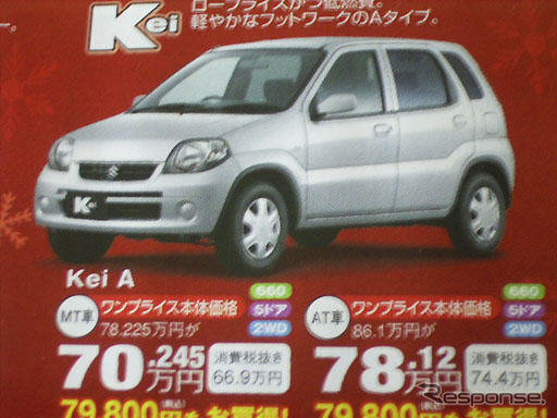 【おはよう値引き情報】12月、このプライスで軽自動車を購入できる!!
