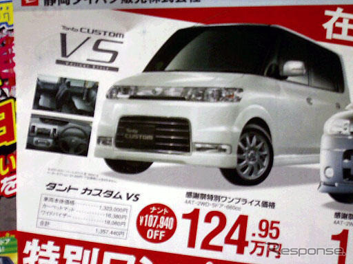 【おはよう値引き情報】12月、このプライスで軽自動車を購入できる!!
