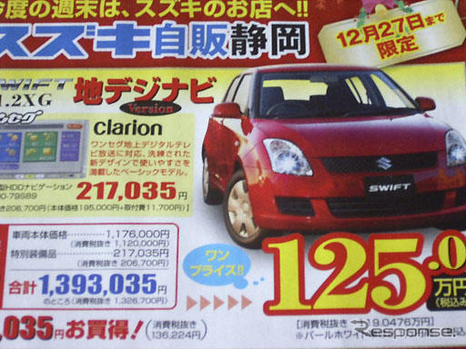 【おはよう値引き情報】12月、セダン&スポーツ&コンパクトを購入!!