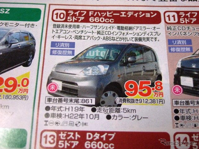 【値引き情報】地域限定 or ワンプライスに注目…軽自動車