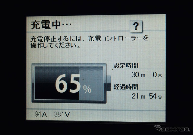 電圧381V、電流94A。単純に掛け合わせると出力35.8kW。