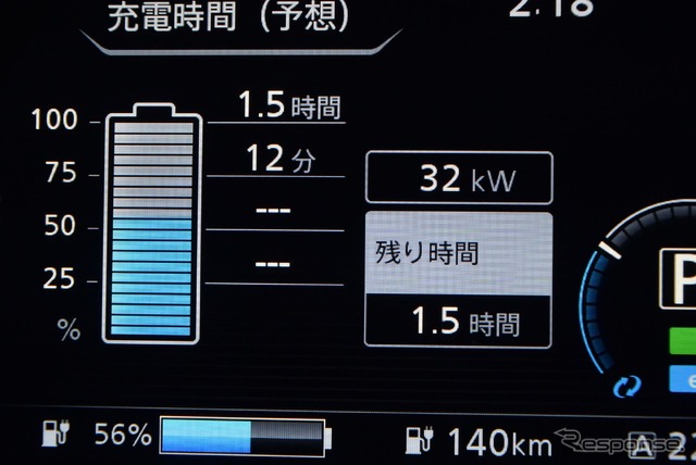 現行リーフはインパネに受電電力を表示可能。