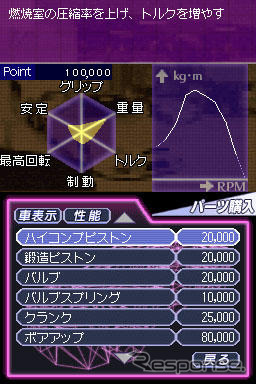 DS『ゼロヨン★深夜』 …クラッチ操作、できる？