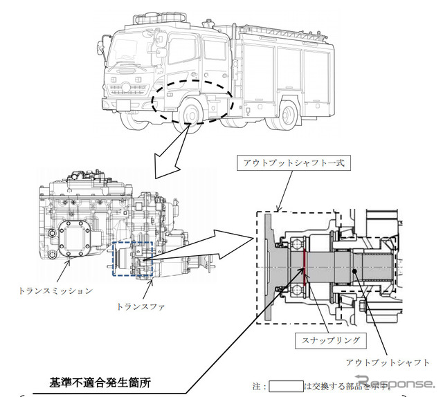 改善箇所