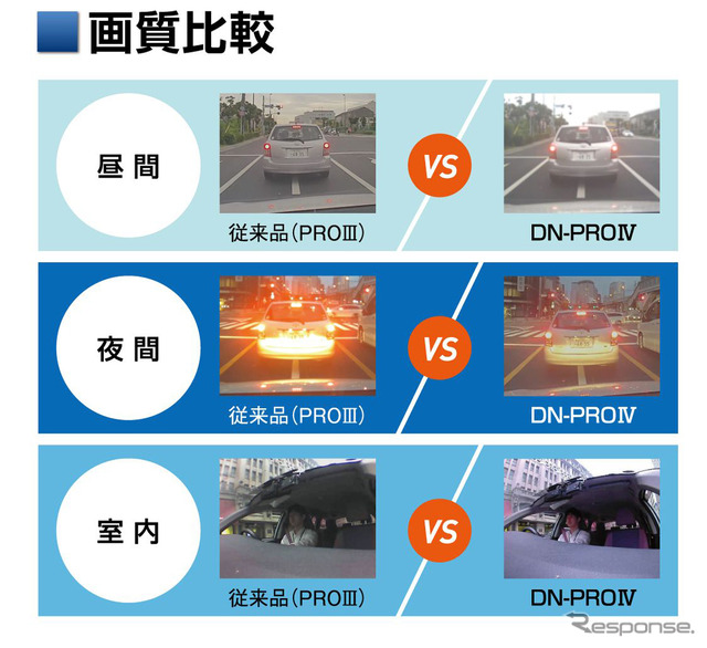 画質比較