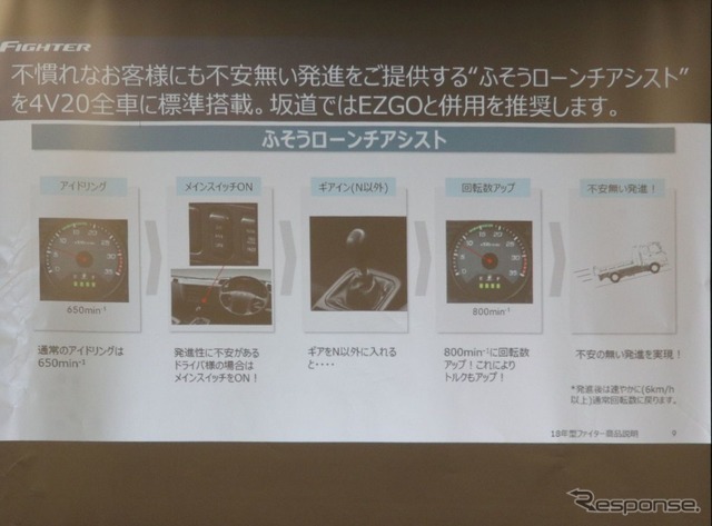 ローンチアシスト機能