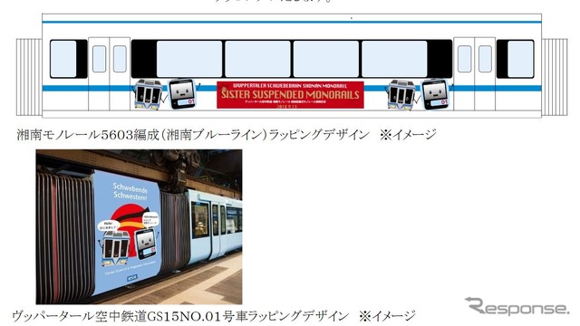 記念ラッピングのイメージ。