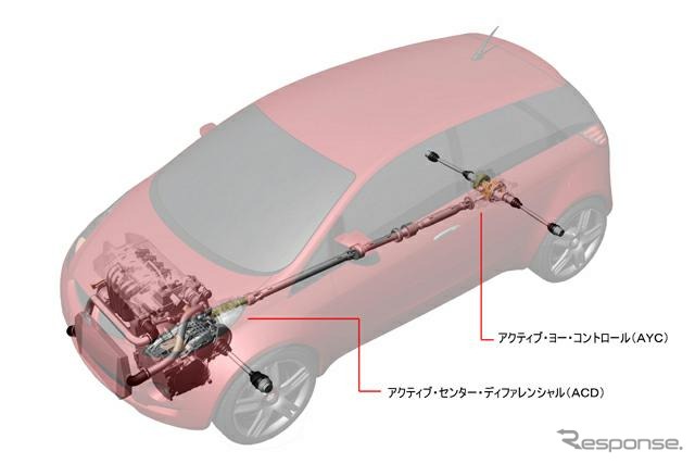 【東京ショー2001出品車】ホットハッチのランエボ…『CZ-3 Tarmac』