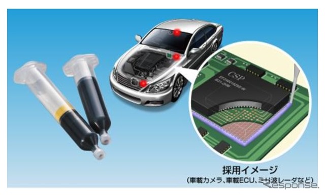 高耐熱性 二次実装アンダーフィル材