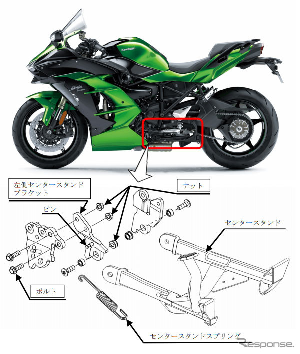 改善箇所