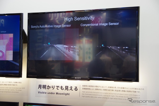 イメージセンサーによる自動運転ソリューションを提案するソニー(名古屋オートモーティブワールド)