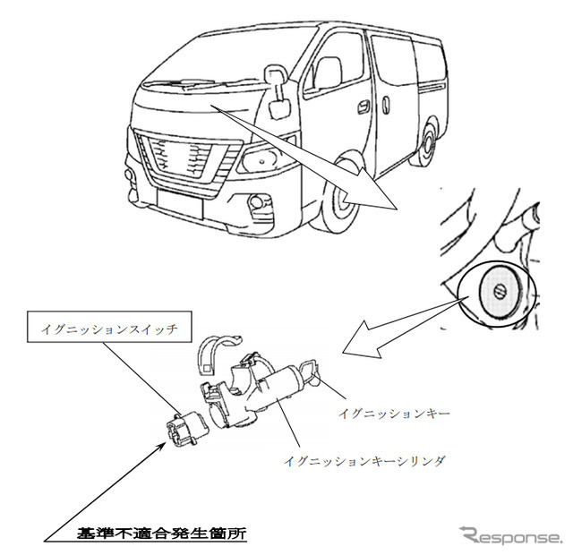 改善箇所