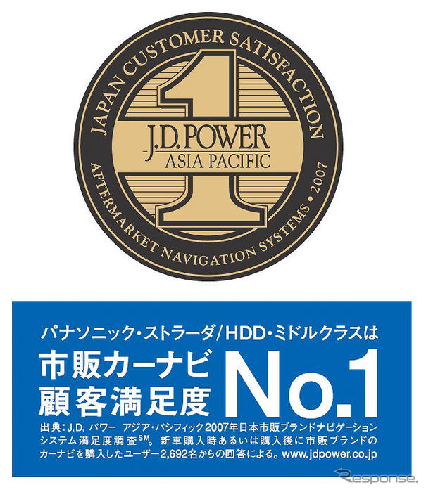 地デジ受信性能を1.6倍に向上、GUIも進化した新型ストラーダ