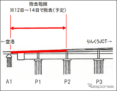 側面図