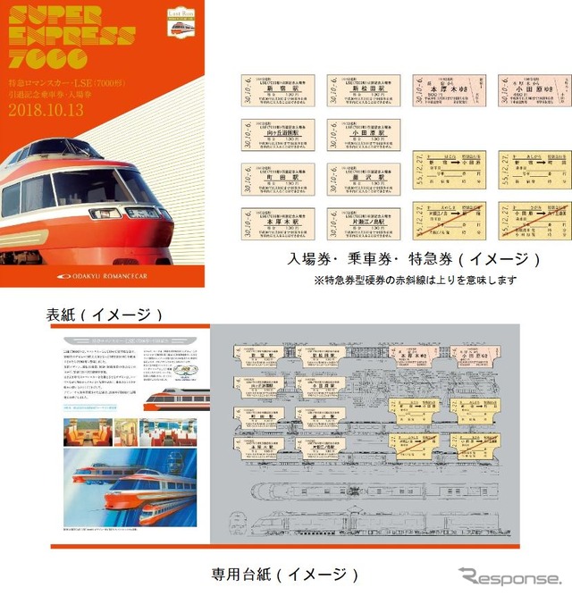 入場券8枚、区間式乗車券2枚、特急券型硬券4枚がセットになったLSE引退記念の乗車券・入場券セット。通常発売は新宿・町田・本厚木・小田原・藤沢の各駅で行なわれる。