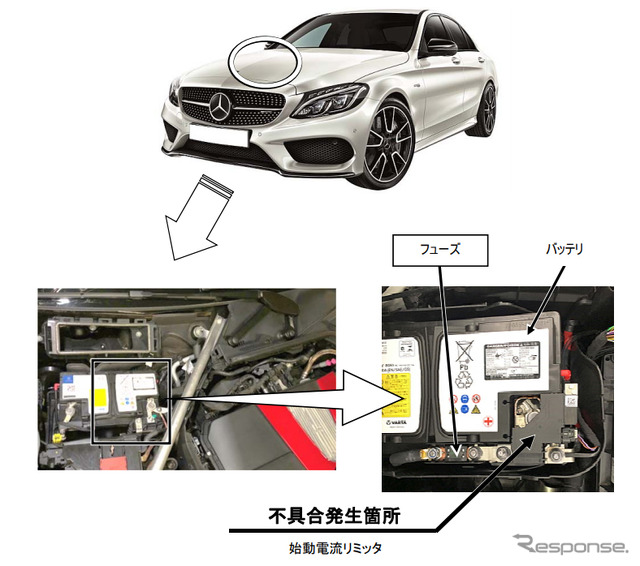 改善箇所