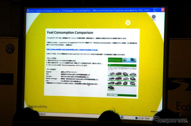 VW、実測燃費を管理 比較できる「エコドライブ」サイトを開設