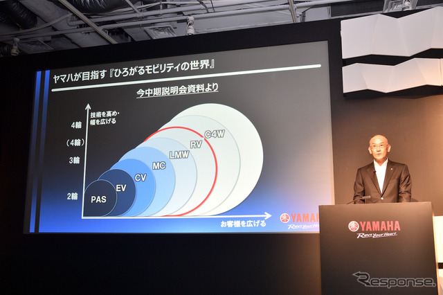 ナイケン発表・説明会