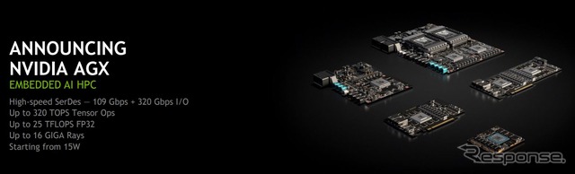 NVIDIA AGX 製品群