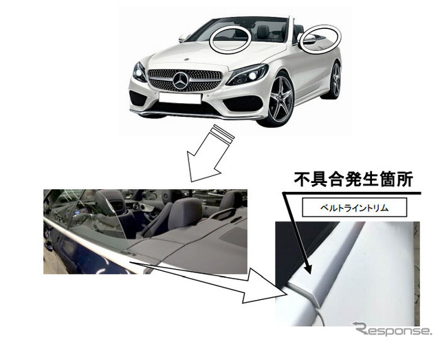 改善箇所