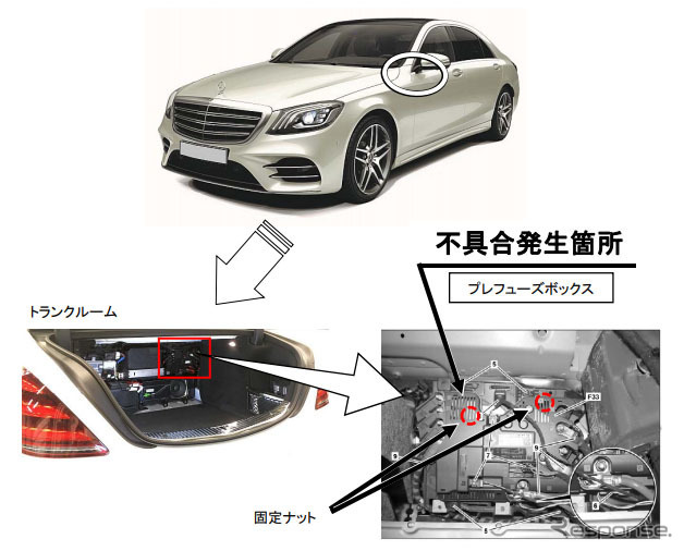 改善箇所