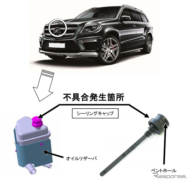 改善箇所