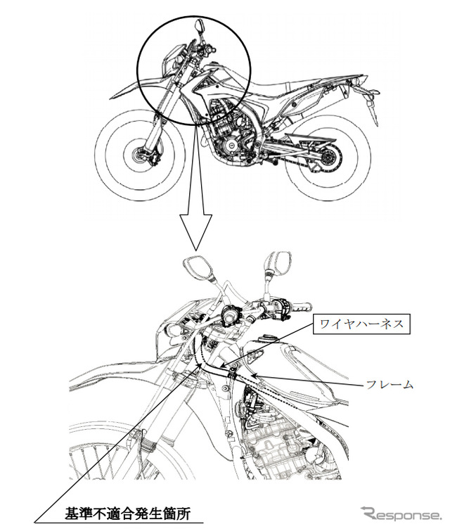 改善箇所