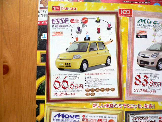 【明日の値引き情報】このプライスで軽自動車を購入する!!