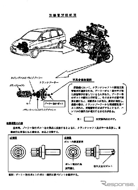 【改善対策】ホンダ『オデッセイ』、充電警告灯が点灯すると全てダウン!?