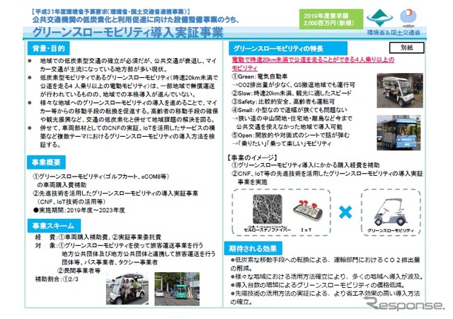 グリーンスローモビリティ導入実証事業