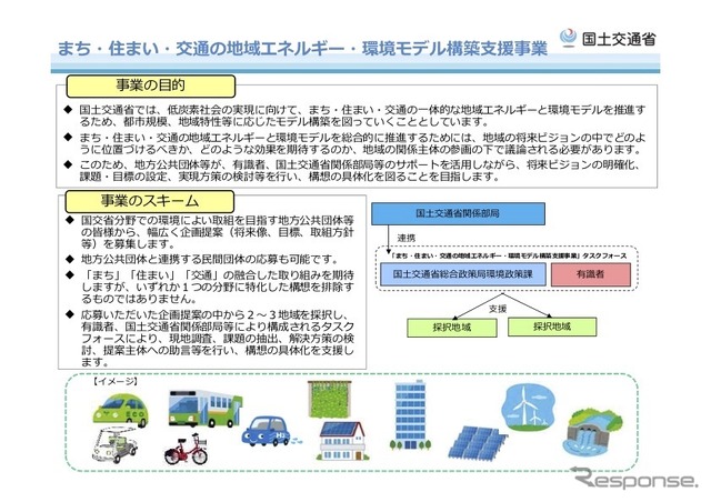 まち・住まい・交通の地域エネルギー・環境モデル構築支援事業