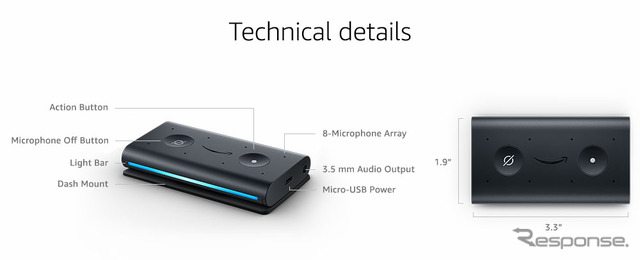 アマゾン「Echo Auto」