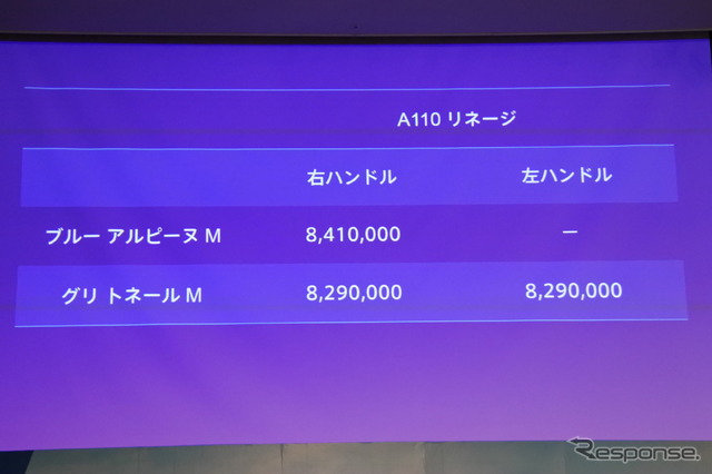 アルピーヌ A110 発表会