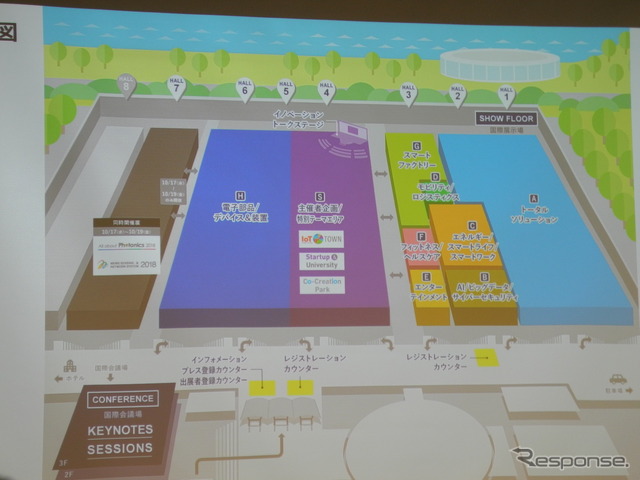 CEATEC JAPANの会場図