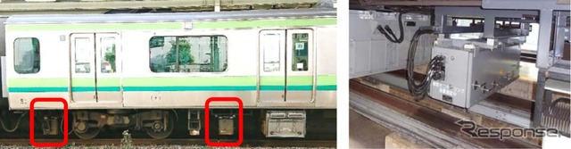 営業列車に搭載されている軌道変位モニタリング装置の取付位置（左）と装置の状態（右）。