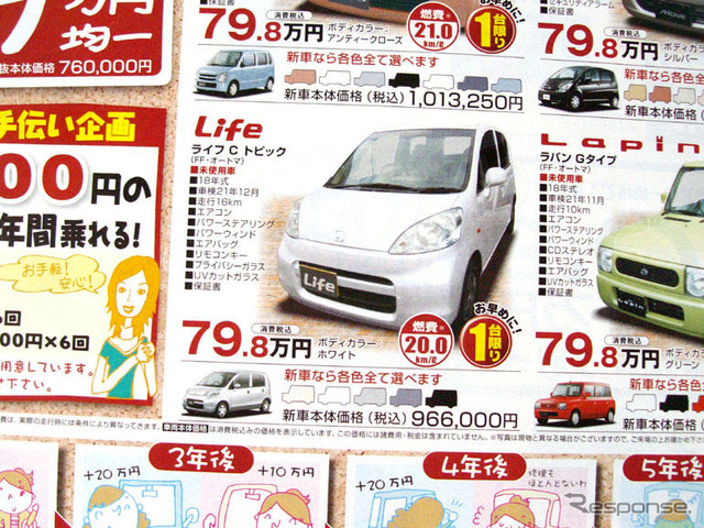 【値引き情報】売り切れ御免…このプライスで軽自動車を購入する!!