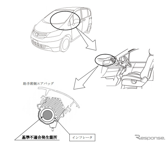 改善箇所