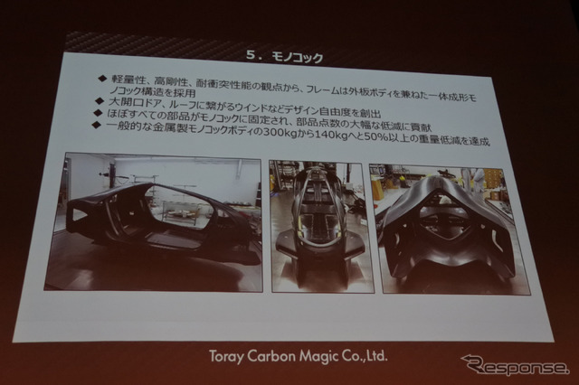 しなやかなタフポリマー活用のコンセプトカー ItoP（アイトップ）