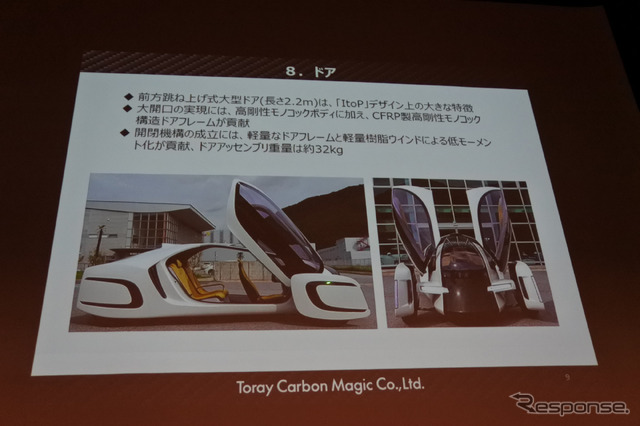 しなやかなタフポリマー活用のコンセプトカー ItoP(アイトップ)