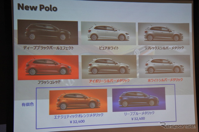 VWポロ新型仕様変更説明会