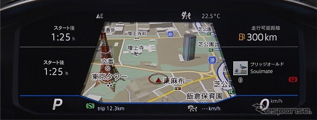 VW ポロ TSIハイライン デジタルメータークラスター“Active Info Display”