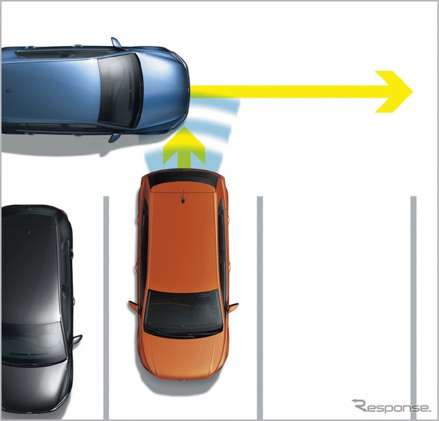 VW ポロ リヤトラフィックアラート(後退時警告・衝突軽減ブレーキ機能)