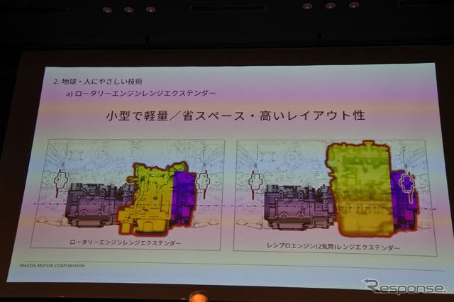 マツダ 技術説明会 2018