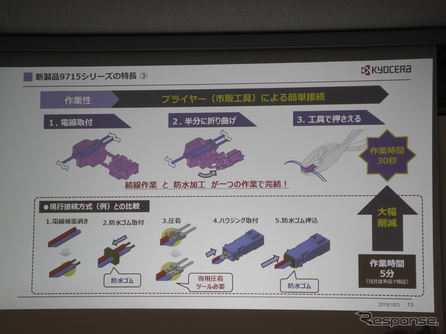 従来のコネクタよりも取り付けが簡単で作業時間が大幅に短縮