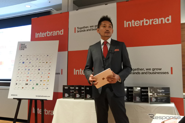 Beat Global Brands 2018 発表会