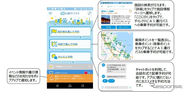AI運行バスアプリケーションの概要