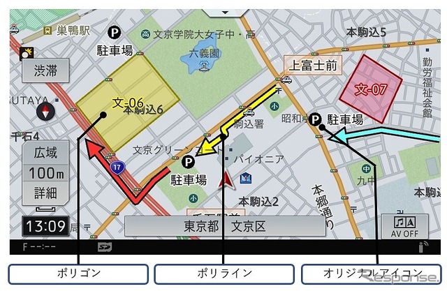 オーバーレイ表示機能