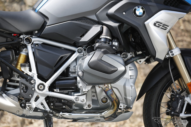 BMW R1250GS