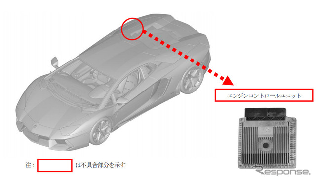 改善箇所